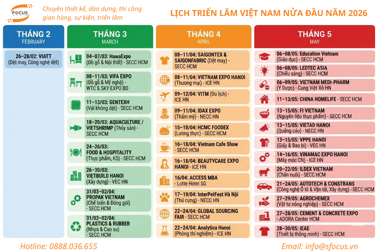 Email info@sfocus.vn.png